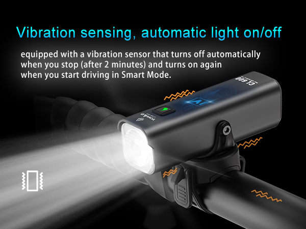 led lights for bike
