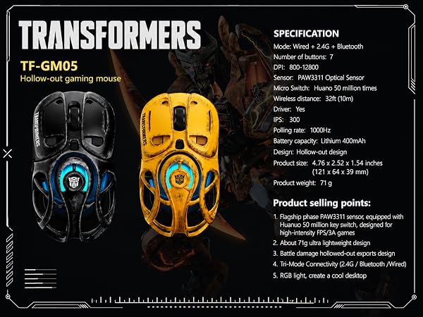 GM05 spec