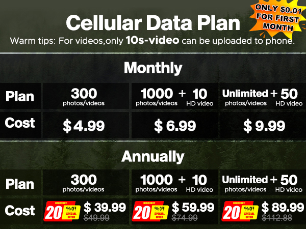 trail cameras with cellular service