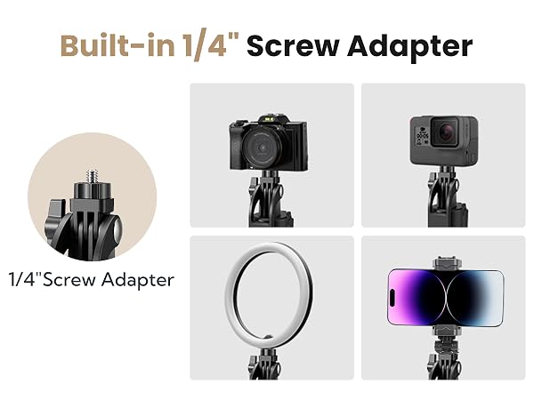 Wide adaptability