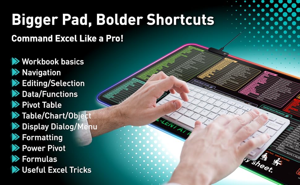 Excel cheat sheet mouse pad i know my sheet workbook basics navigation formatting