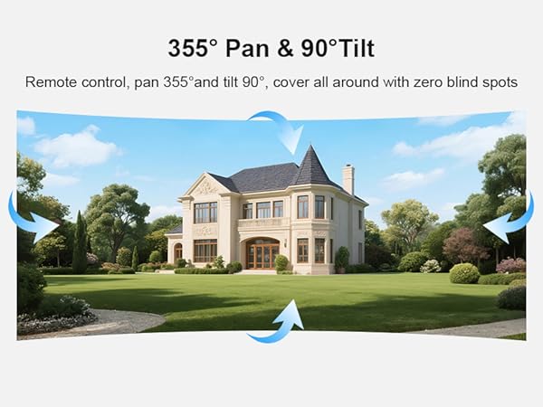360 camera