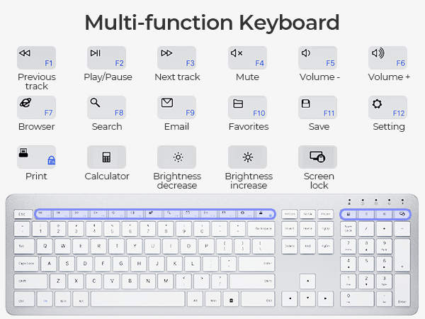 Multi-function Keyboard