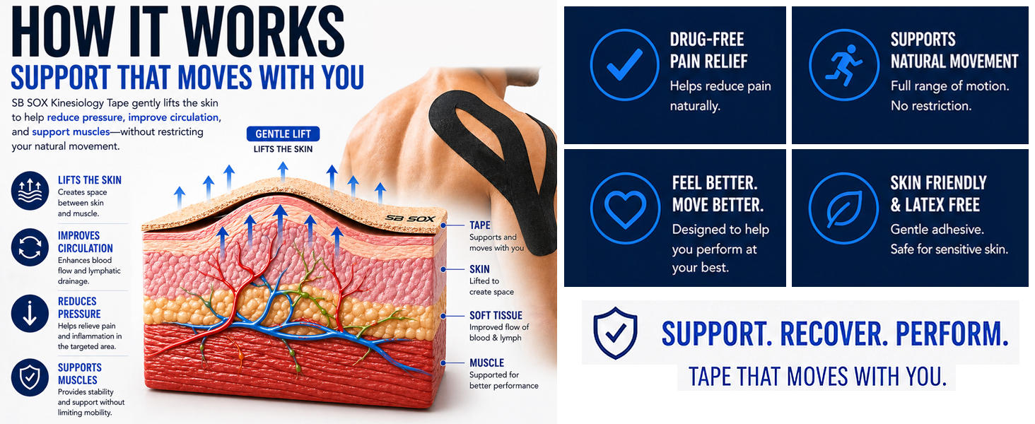 kinesiology tape