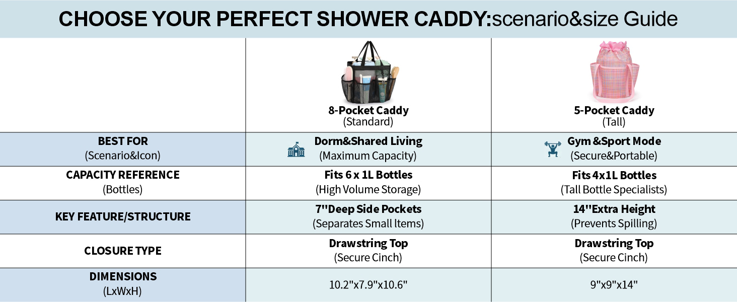 shower caddy