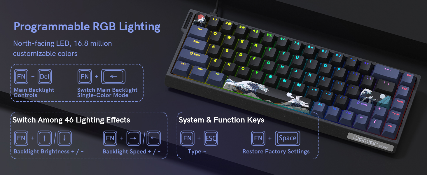 Programmable RGB Lighting
