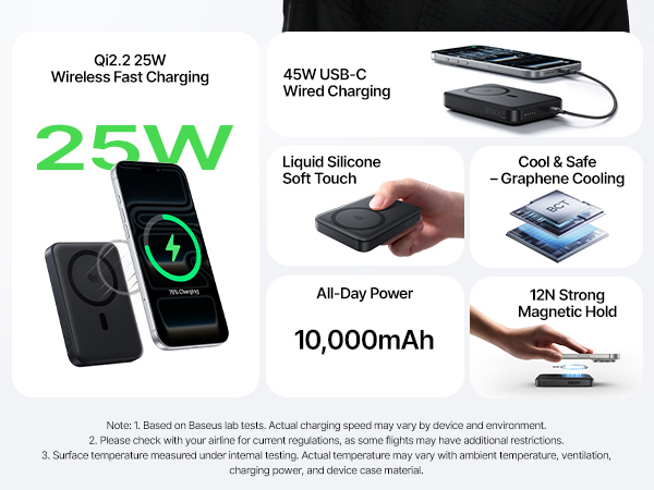 enerfill fm21 qi2.2 magsafe portable charger