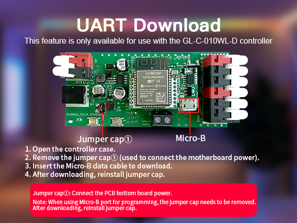 UART