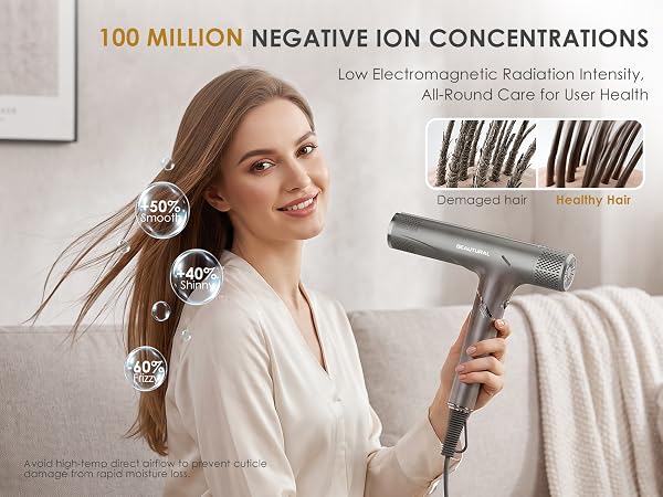 negative ion concentrations