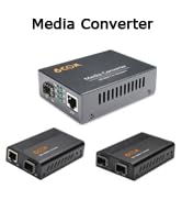 converter