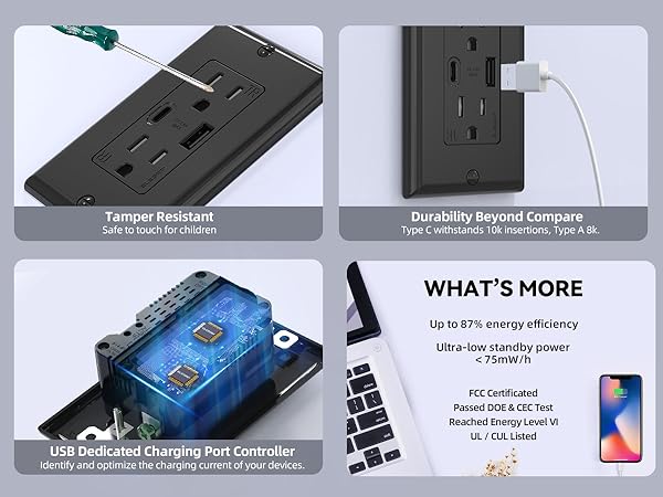 USB OUTLET