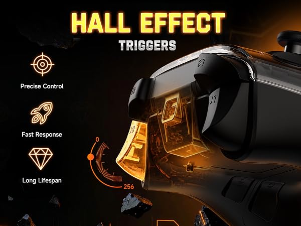 pc game controllers