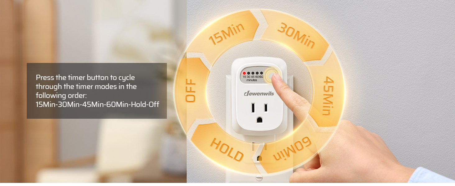 Countdown Timer Outlet
