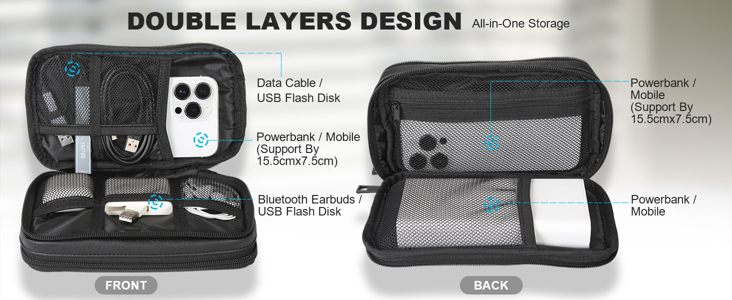 All-in-One