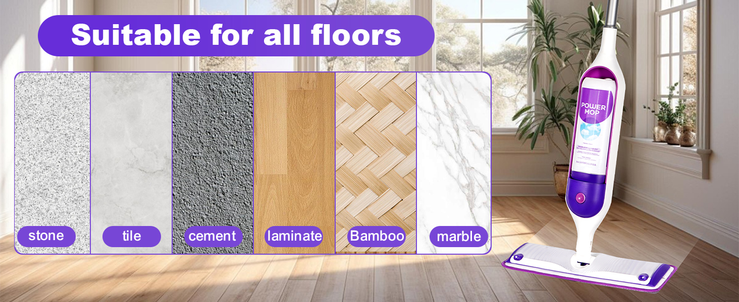 Reusable Microfiber Mop Pads