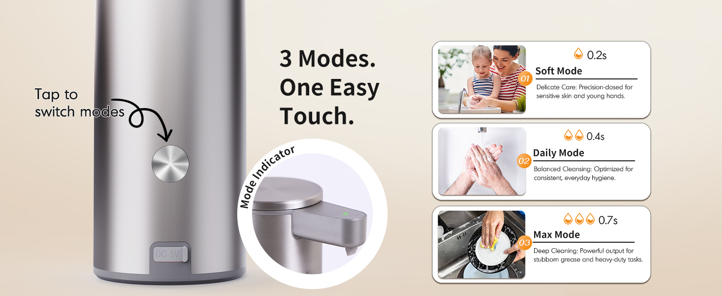 automatic kitchen soap dispenser