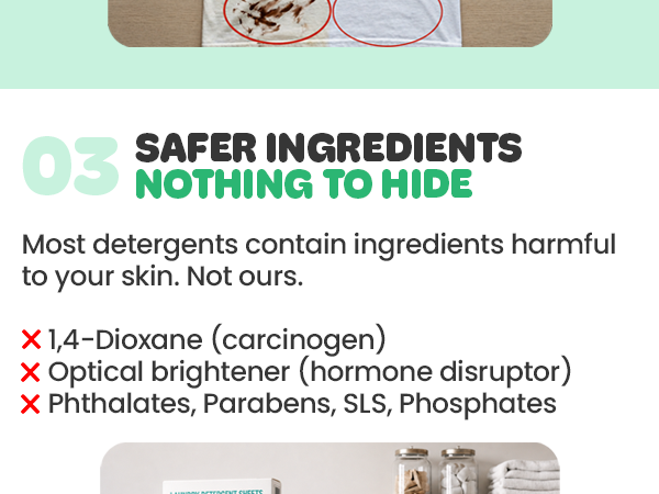 Wash'd Laundry Detergent Sheets 4