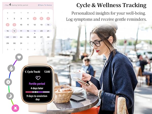Text reads 'Cycle & Wellness Tracking' and 'Personalized insights for your wellbeing. Log Symptoms and receive gentle reminders.' Calendar interface and tracking features shown on smart device screens.