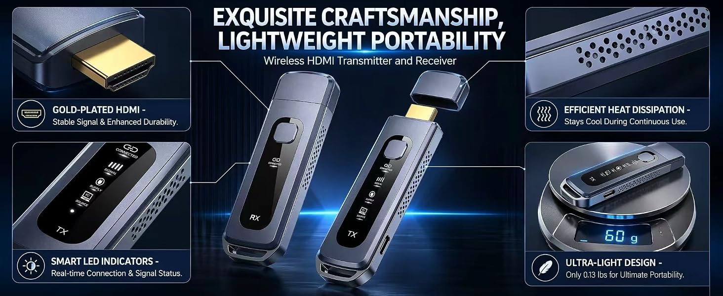 hdmi wireless transmitter and receiver