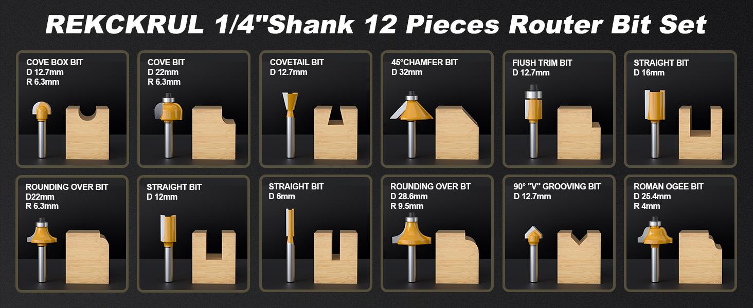 router bit