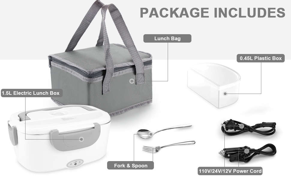 packeage includes