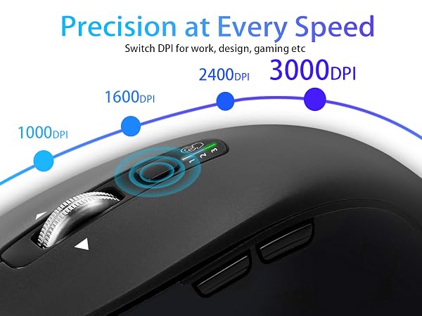 bluetooth mouse for laptop