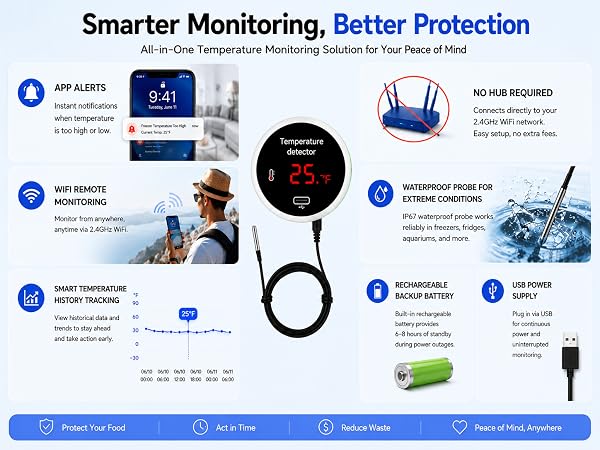home temperature sensor