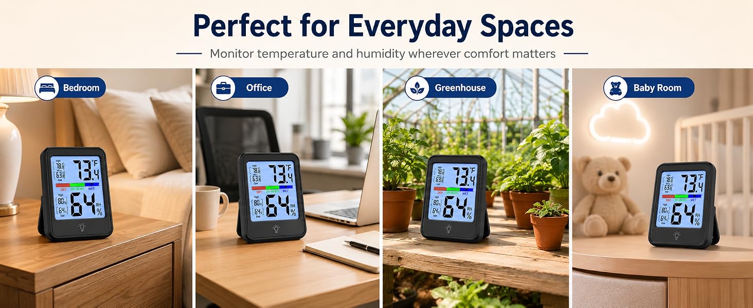 thermometer