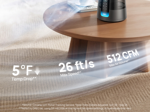 Misting Fan