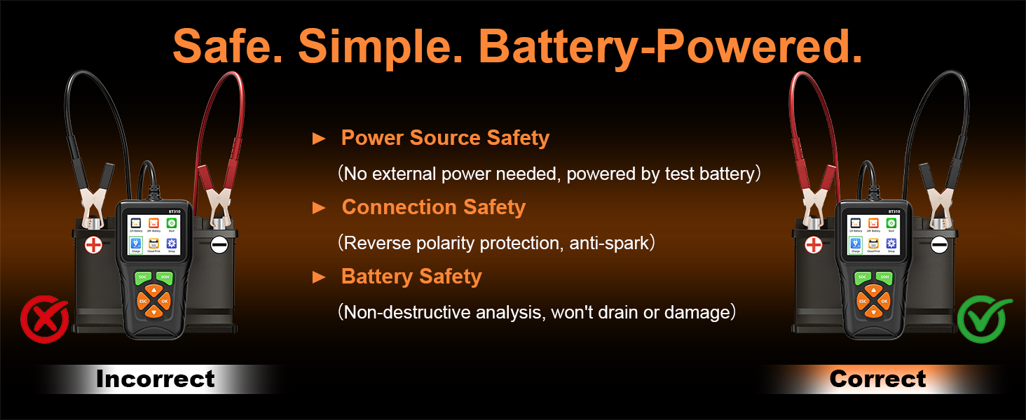 Safe. Simple. Battery-Powered.