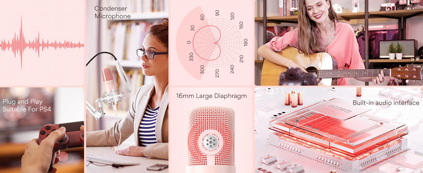 MAONO USB Microphone