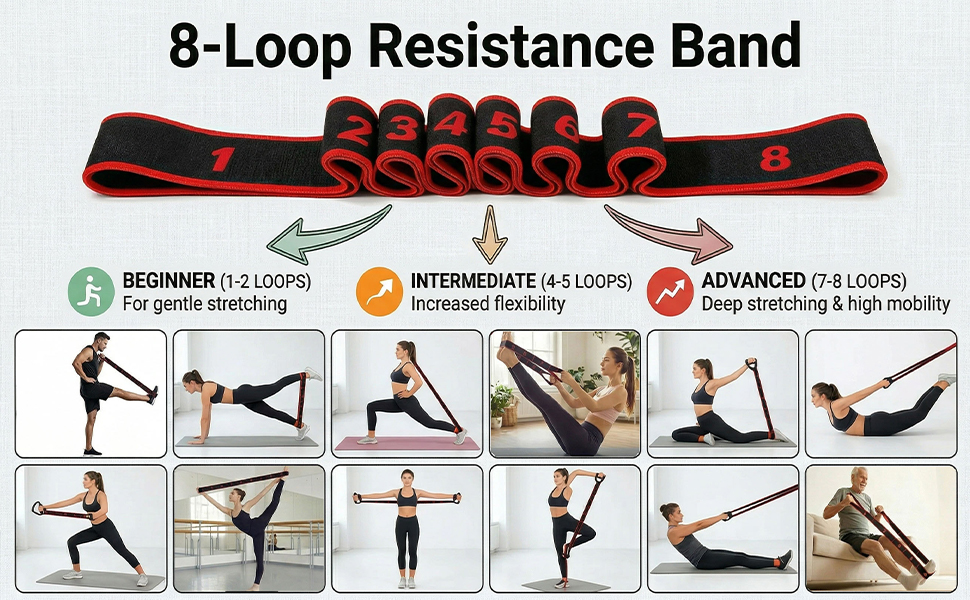 elastic bands for exercise