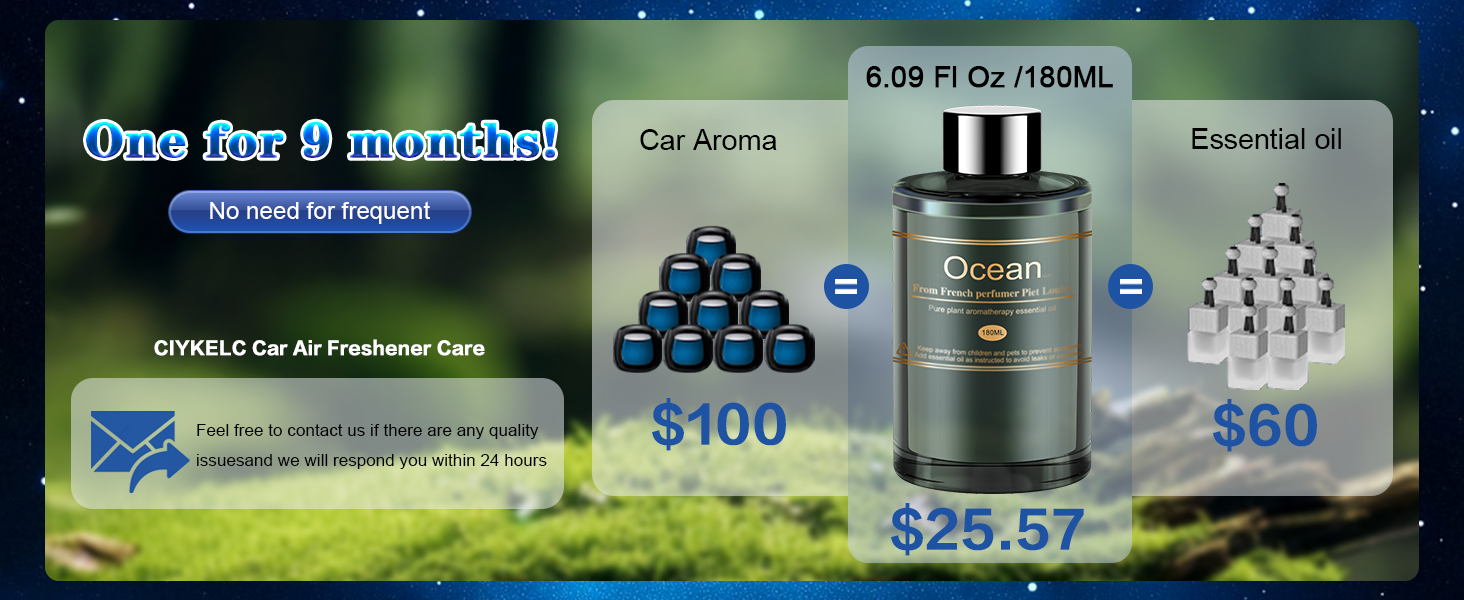 multi-mode adjustable?car air freshener diffuser?