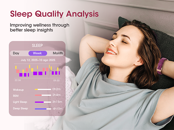 fitness trackers