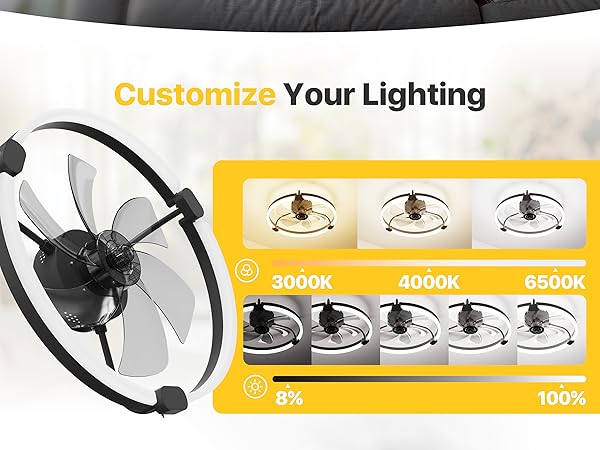 flush mount ceiling fan with light