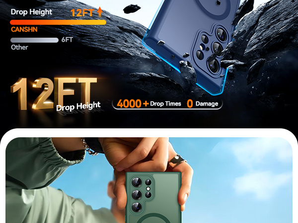 Designed for Samsung Galaxy S22 Ultra Case Full Camera Protection