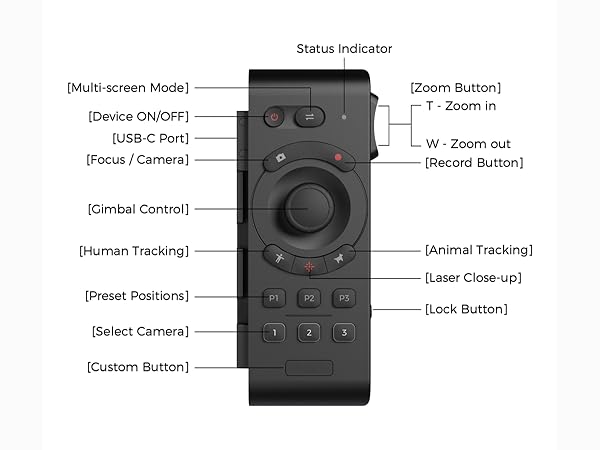 action camera