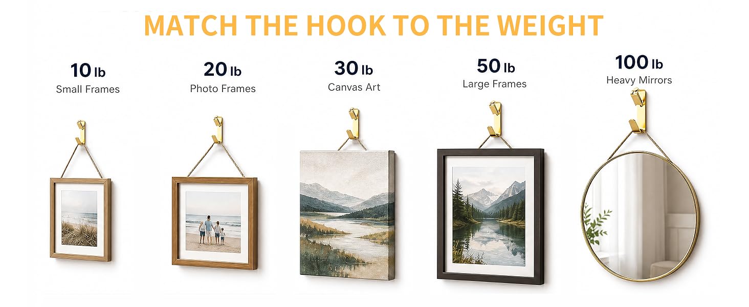 10lb-small frames,20lb-photo frames,30lb-Canvas art,50lb-large frames,100lb-heavy mirrors)