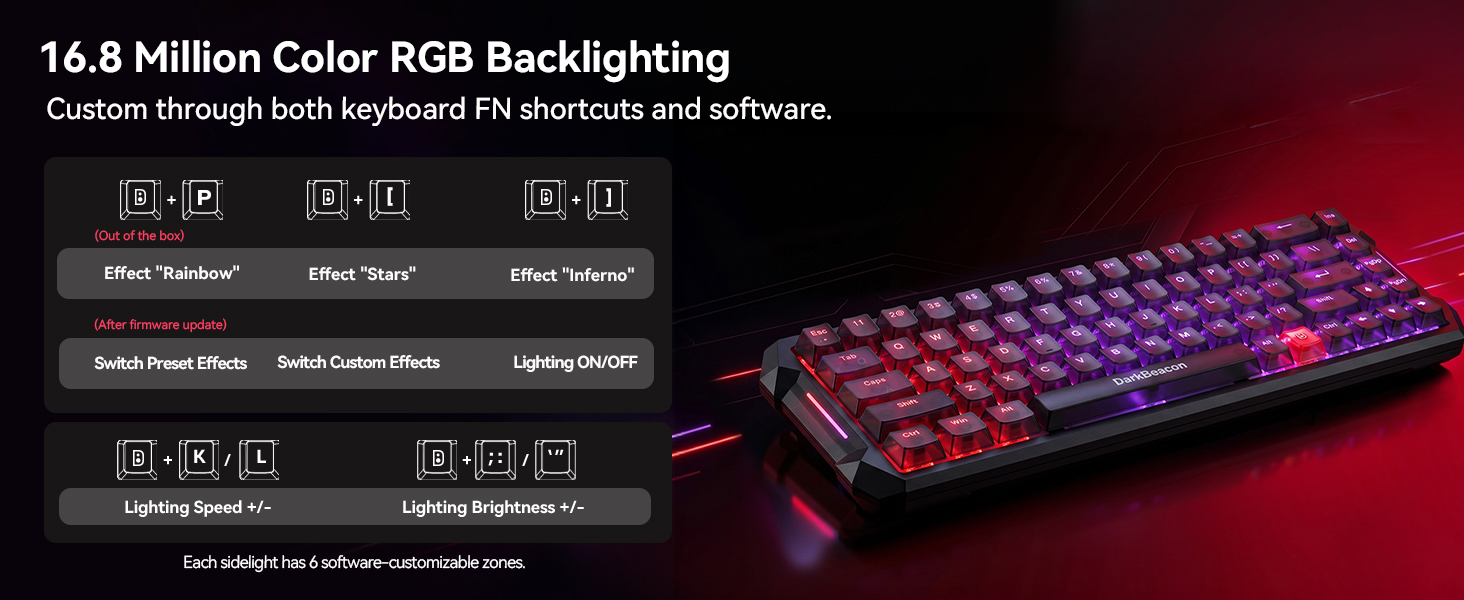 RGB backlit keyboard
