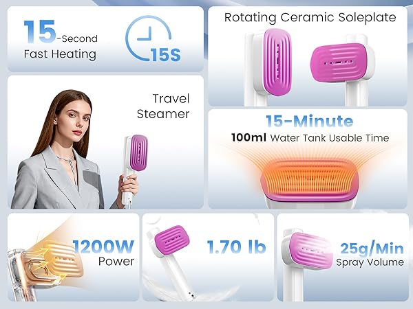 Travel Steamer for Clothes