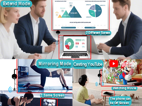 Wireless display adapter suitable for three types of screen cast methods