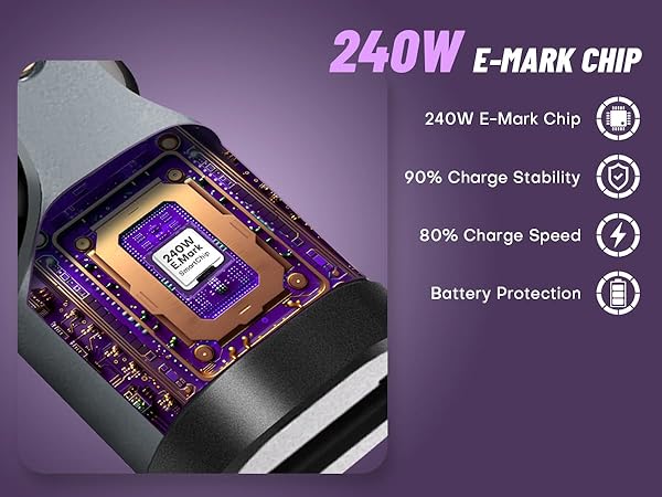 240W E-markep Chip