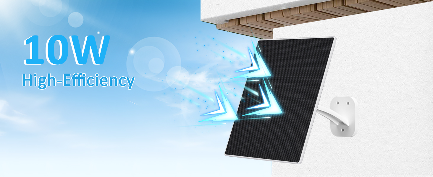 solar panel for security camera