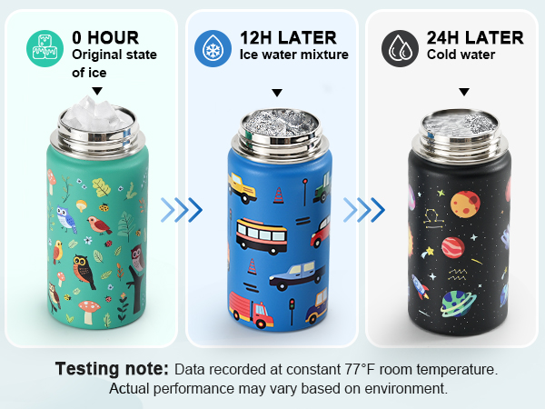 WixByti Kids Water Bottle 14oz with Silicone Straw Lid - Insulated Water Bottle Stainless Steel