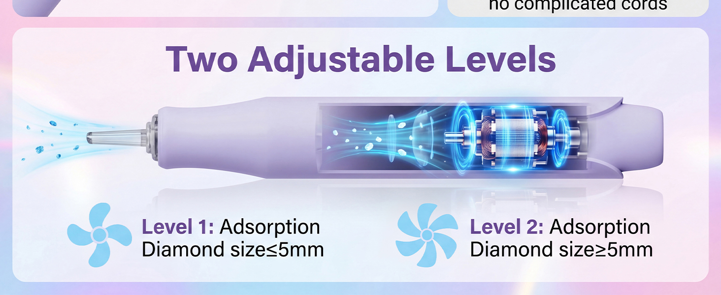 Electric Diamond Painting Pen F