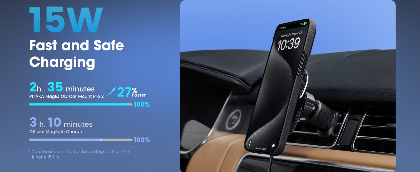 15w fast charging