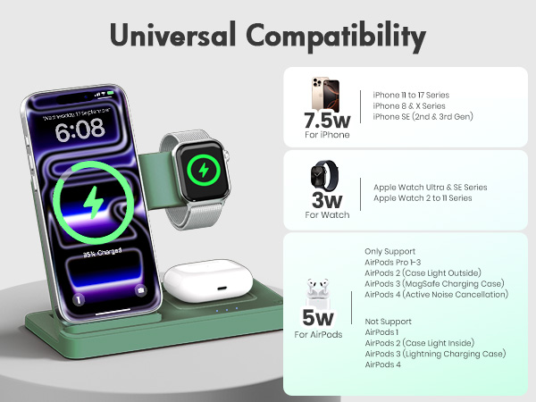 phone stand charger
