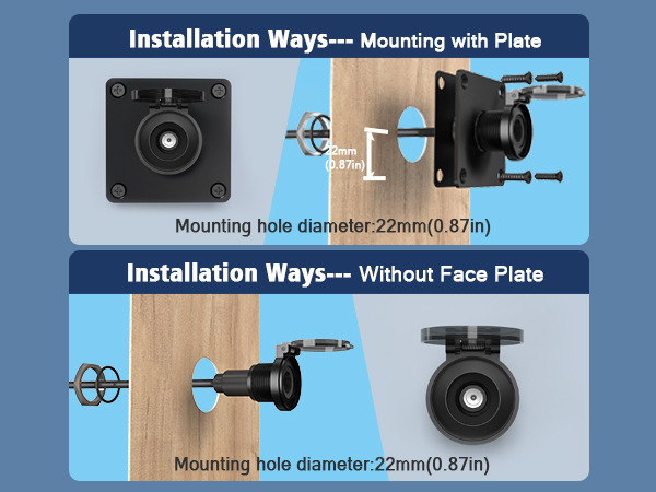 Installation Ways