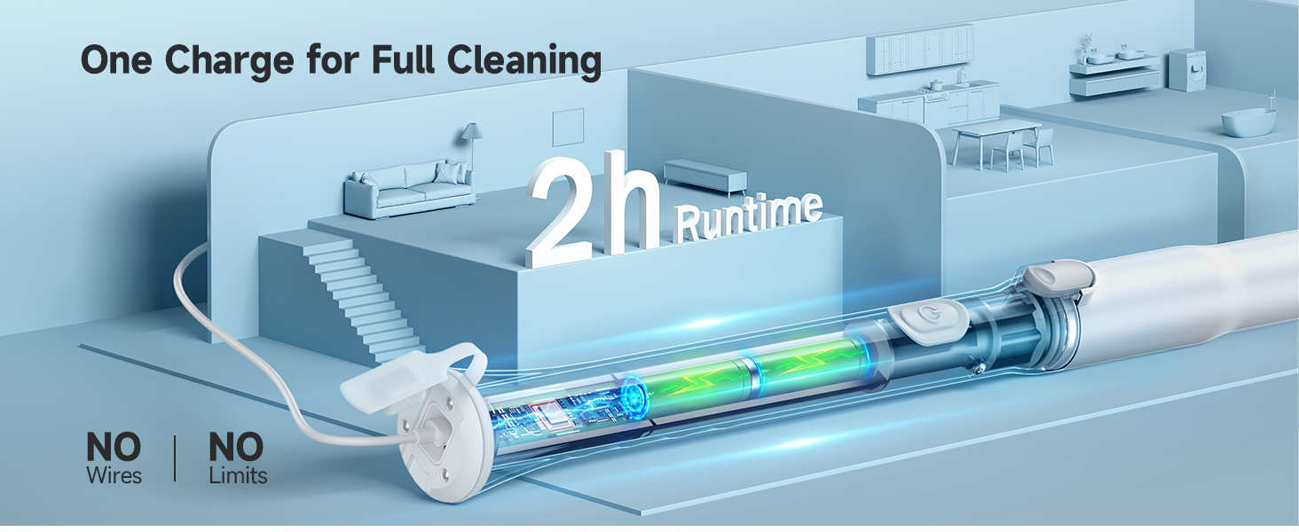 Electric Spin Scrubber