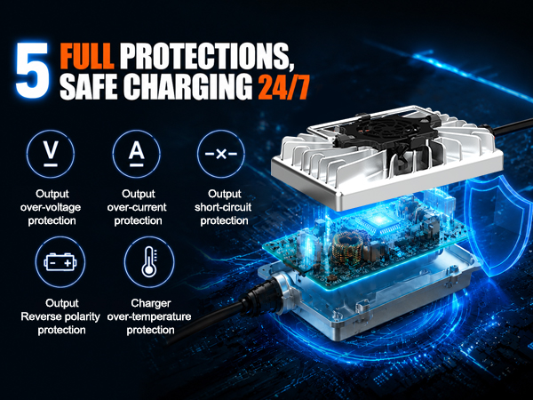 ABKpower 14.6V 20A LiFePO4 Battery Charger, AC-DC Smart Charger with 5 Protections
